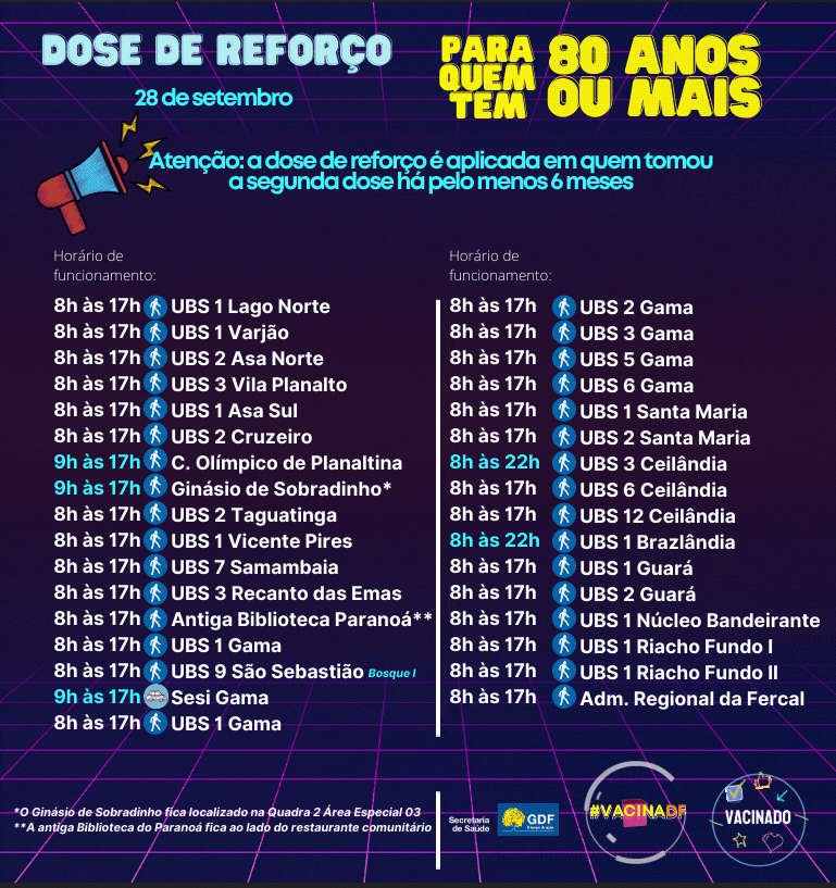 lista