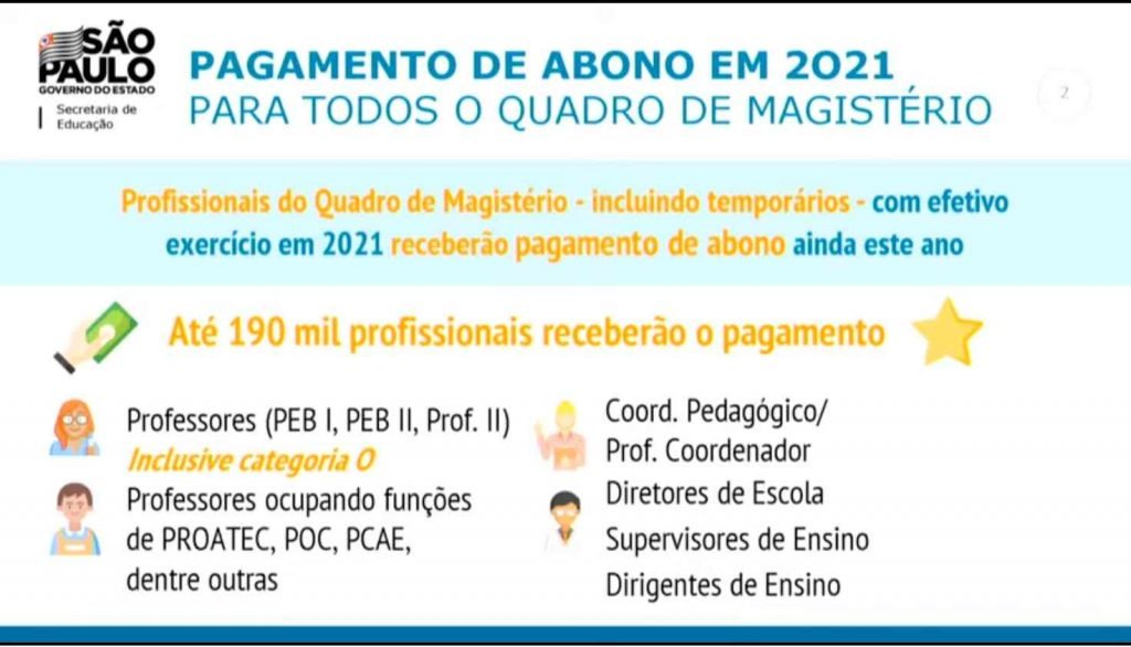 abono professores SP