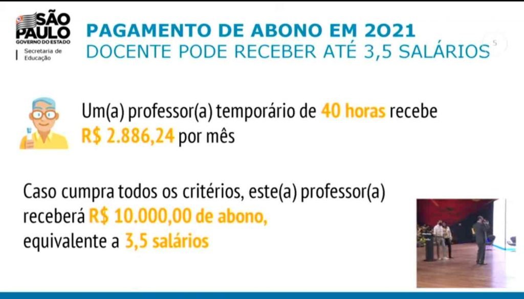 abono professores SP