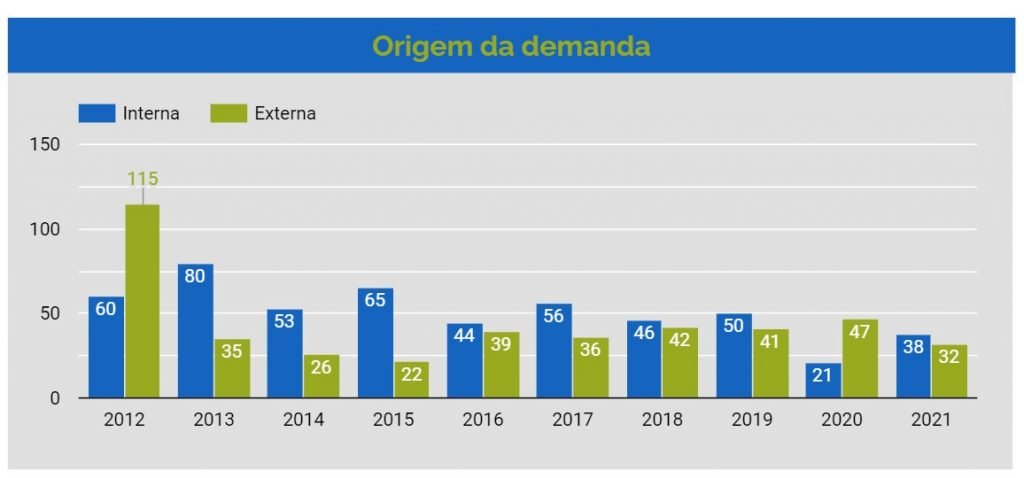 Doenças raras: falta de remédios no SUS provoca espera angustiante