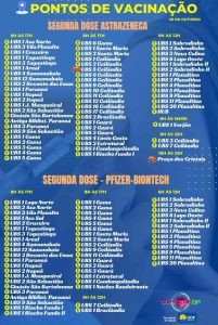 lista