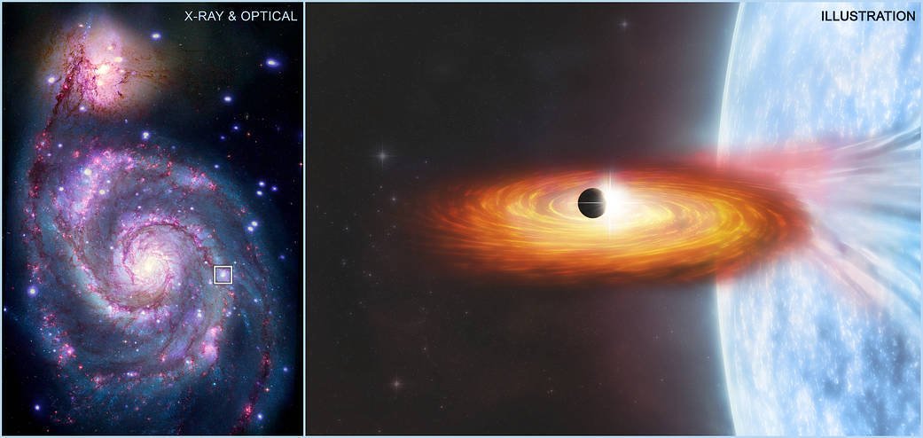 Nasa encontra evidências de primeiro planeta fora da Via Láctea