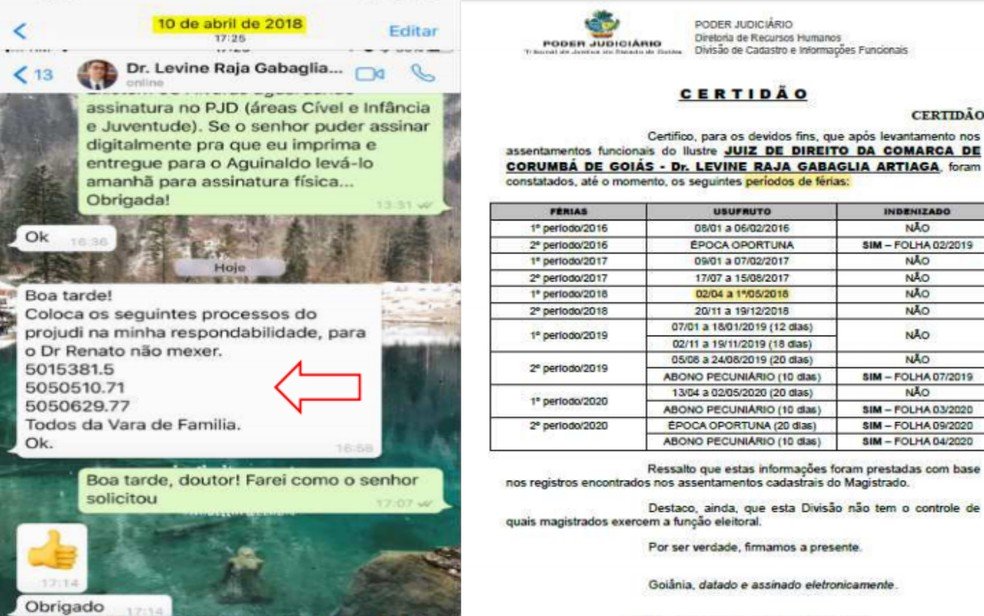 goias juiz aposentado compulsoriamente