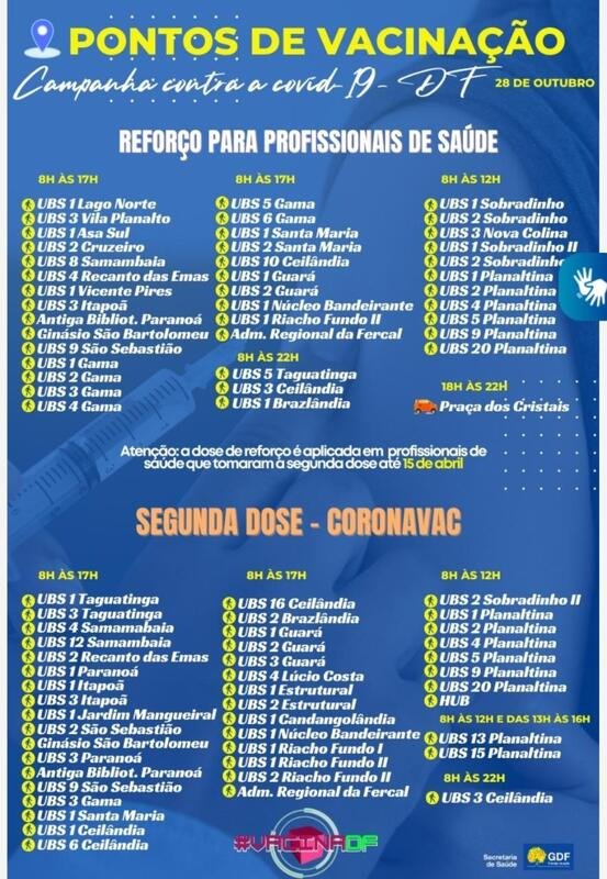 Postos de vacinação