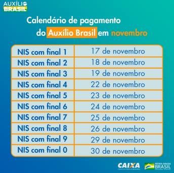 Calendário do Auxílio Brasil