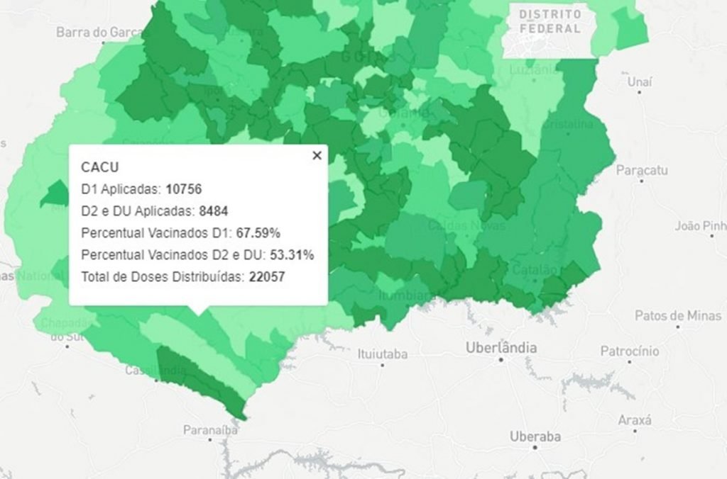 Dados de Caçu, Goiás, sobre vacinação