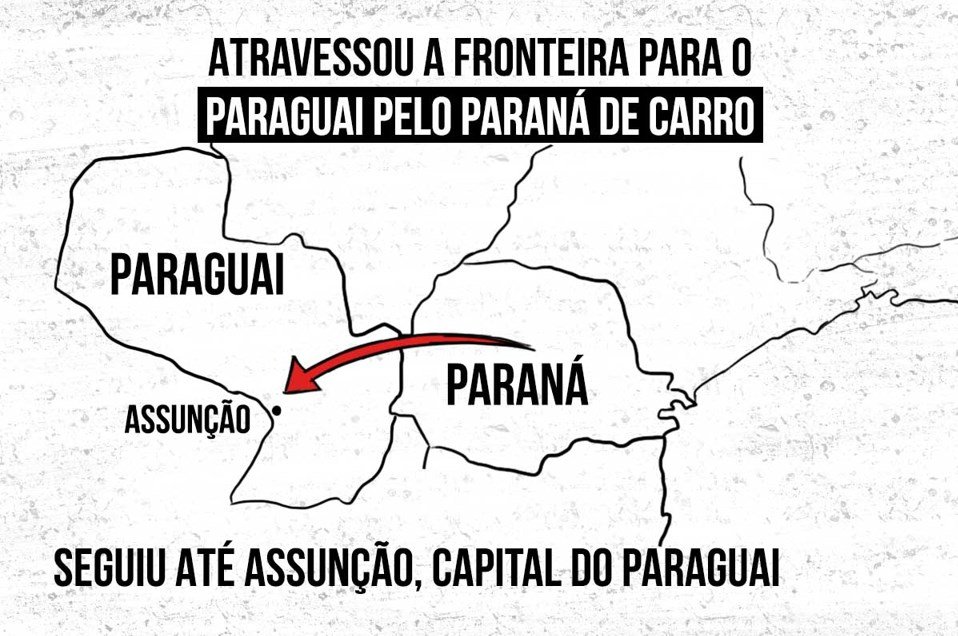 Saída de Olavo de Carvalho do Brasil