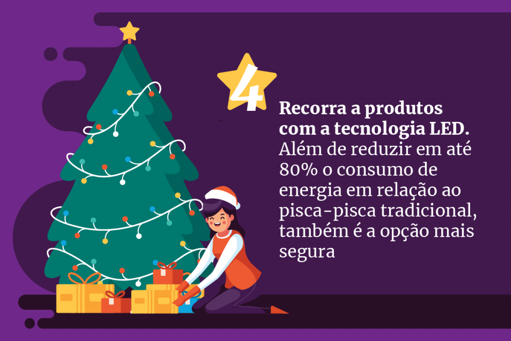Aprenda como economizar energia com as decorações de Natal
