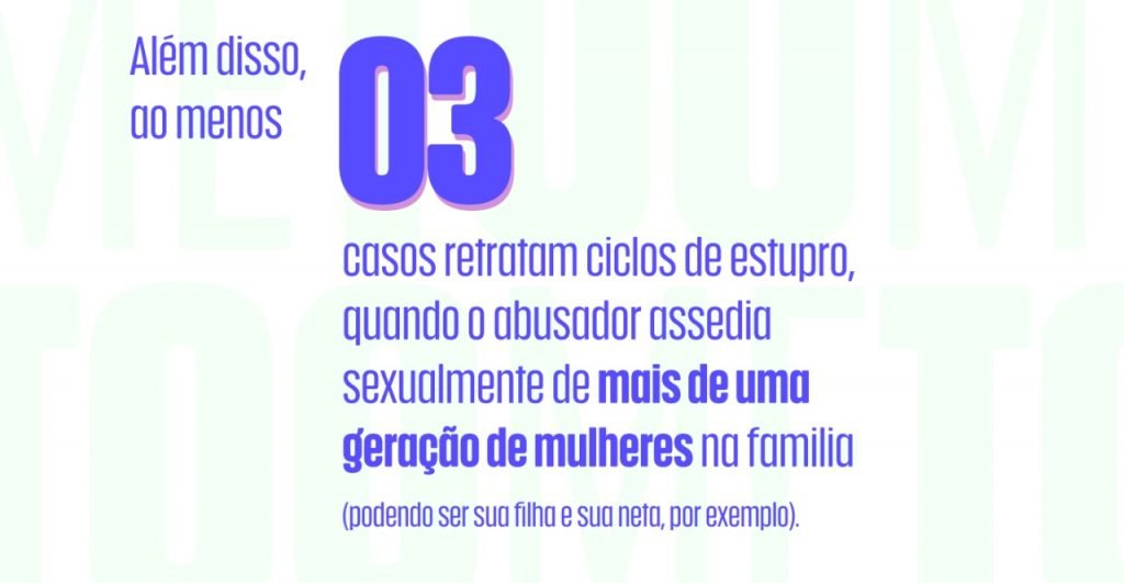 Me Too Brasil