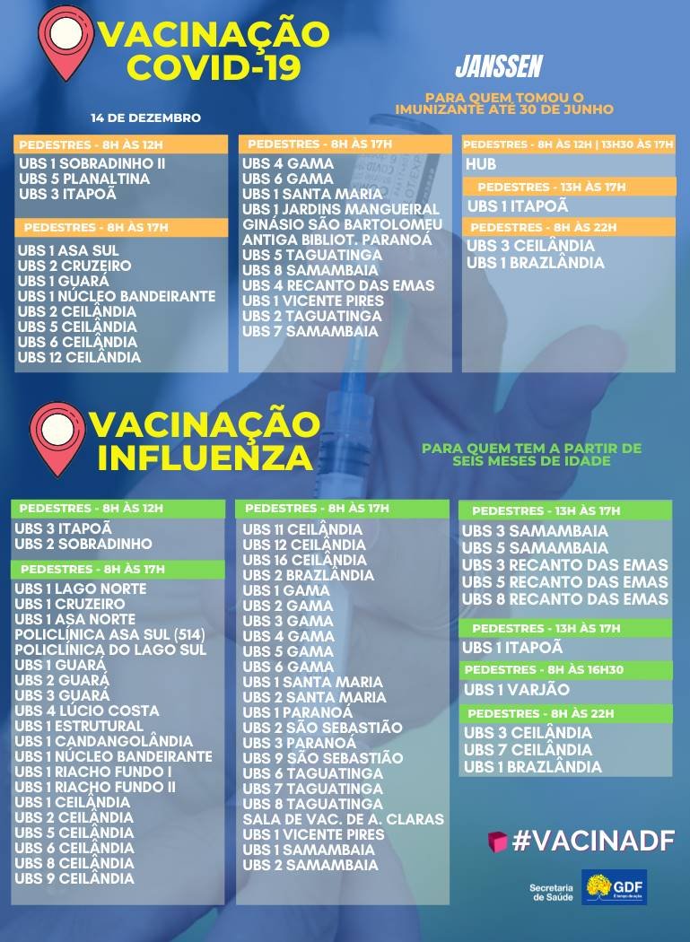 Cronograma de vacinação no DF dia 14/12