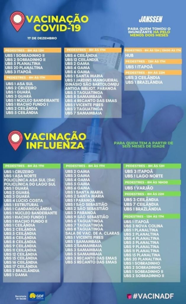Vacinação DF