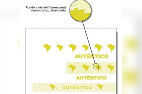 Ilustração colorida da CNH com tintas especiais fluorescentes e com reação a luz UV