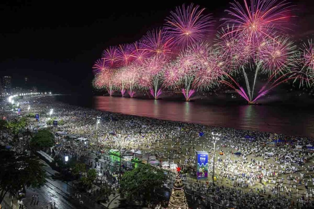 reveillon copacabana brasil virada ano fogos praia pandemia 4