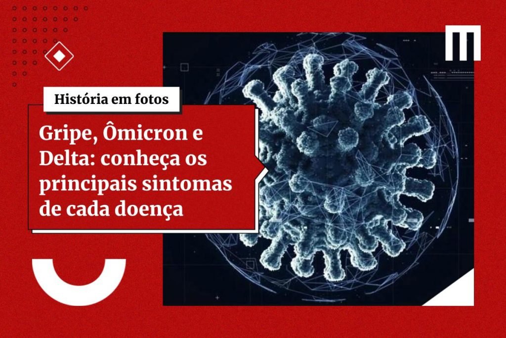 Estou com Sintomas de Resfriado. Posso Treinar? (Gripe, Gripada) 