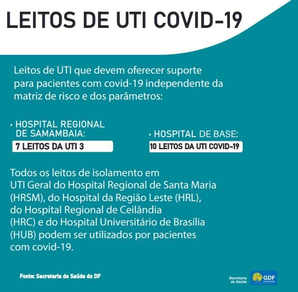 Documento