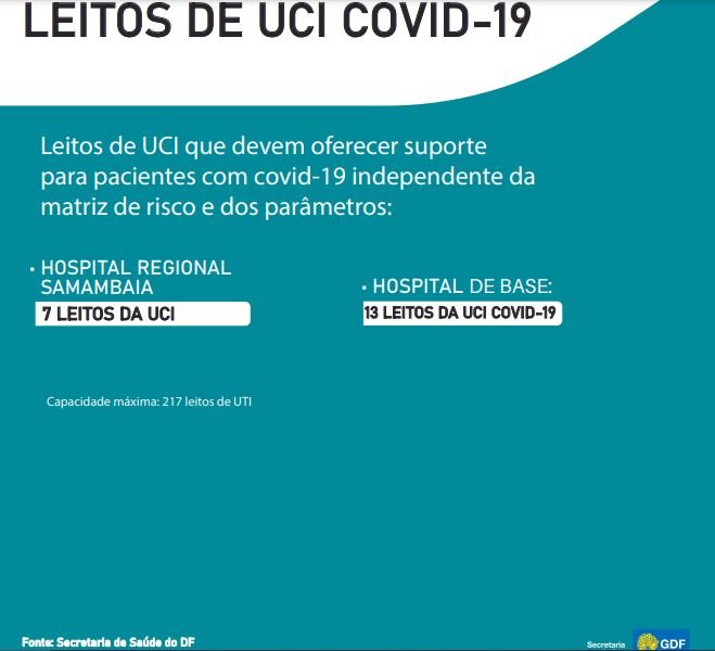 Documento