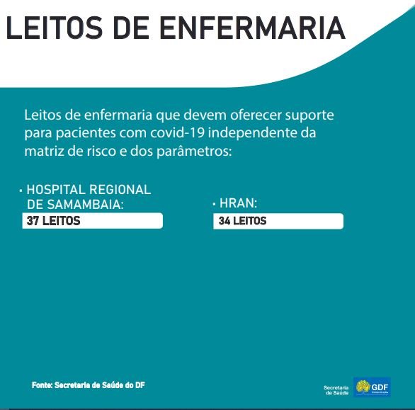 Documento