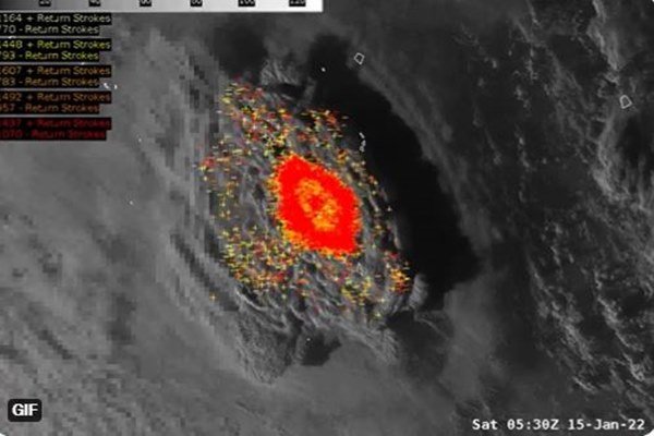 Gráfico de raio após erupção de vulcão submarino
