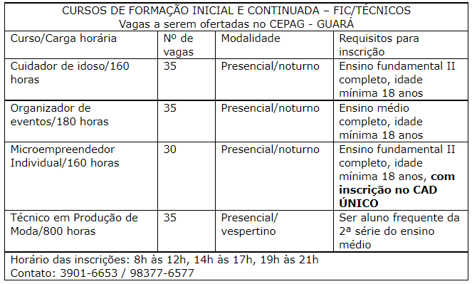 Programa Novos Caminhos abre inscrições para cursos presenciais e EaD