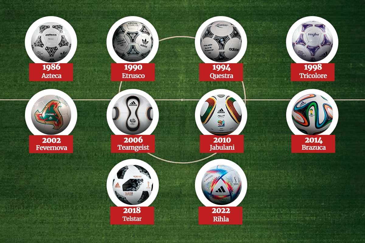 Sorteio da Copa do Mundo 2022 ocorre nesta sexta (1º); veja detalhes