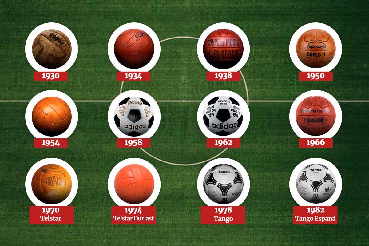 Sorteio da Copa do Mundo 2022 ocorre nesta sexta (1º); veja detalhes