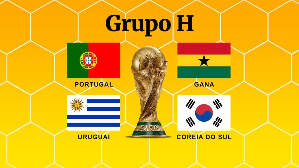 Nossa tabela de previsão para a Copa do Mundo de 2022