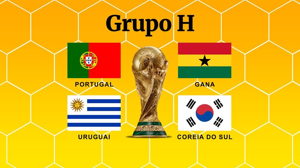 Fase de Grupos: Confira estatísticas das últimas seis Copas do