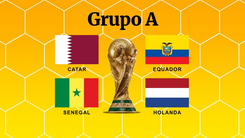 A Gazeta  Raio-x das seleções que vão disputar Copa do Mundo do Catar #8:  Catar