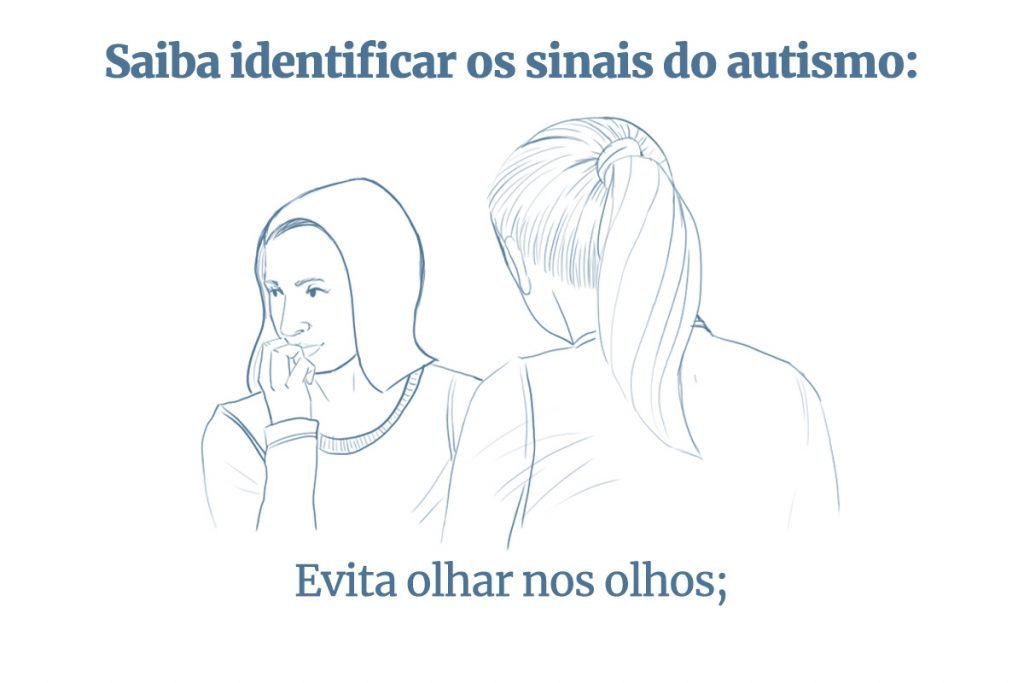 Sinais de autismo definido