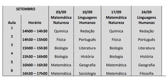 Quiz - história do Brasil #enem #escola #foryou #fy #fyp #projeto