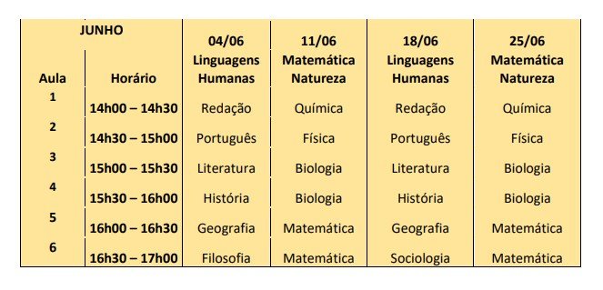 Quiz - história do Brasil #enem #escola #foryou #fy #fyp #projeto