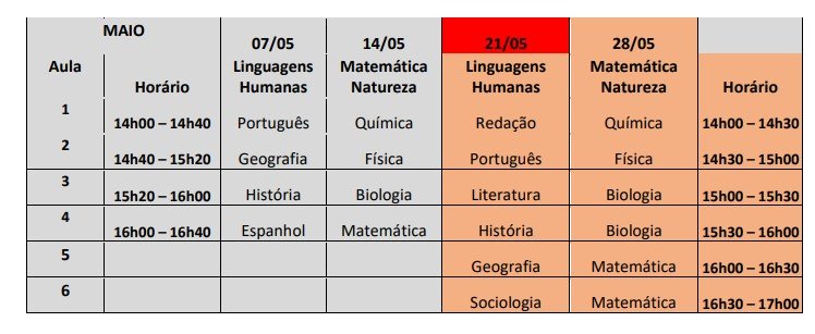 Quiz - história do Brasil #enem #escola #foryou #fy #fyp #projeto