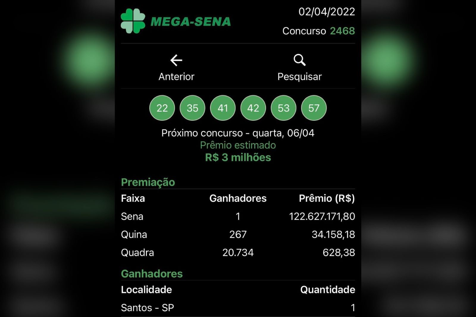 Bolão de 44 funcionários acerta Mega-Sena em Santos; prêmio é de R$ 122  milhões - ISTOÉ Independente