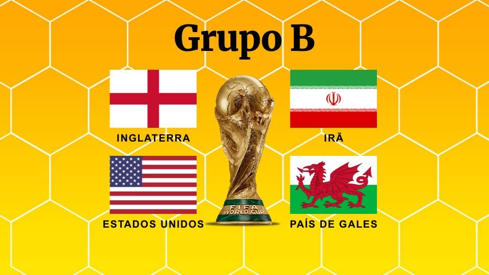 Confira a tabela de jogos das Eliminatórias para a Copa do Mundo - GP1