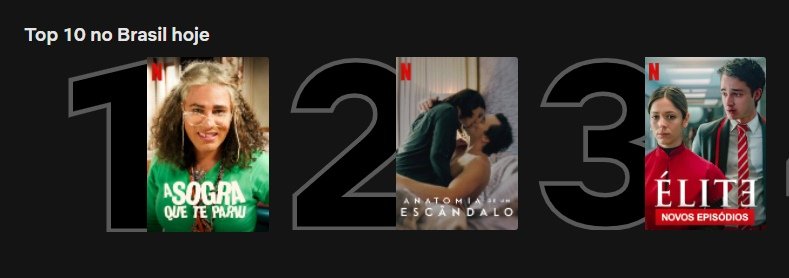 A Sogra Que Te Pariu chegou ao Top1 da Netflix