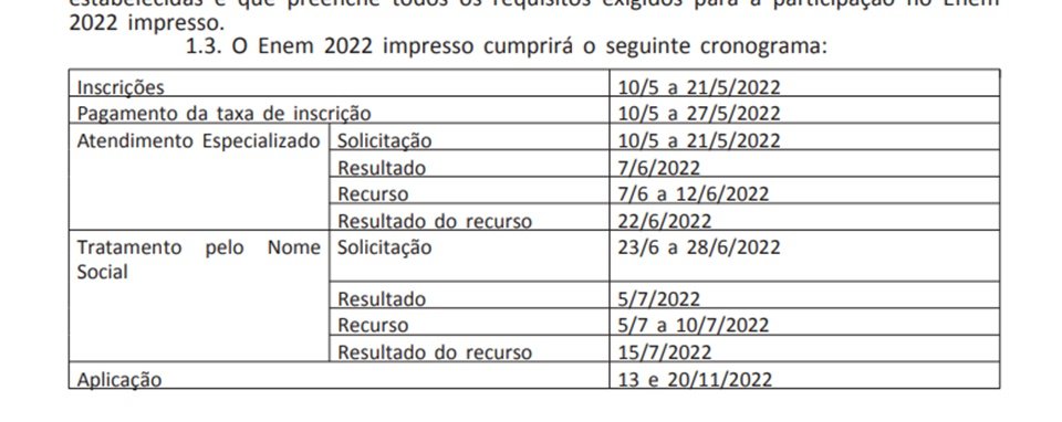 Enem 2022 - impresso