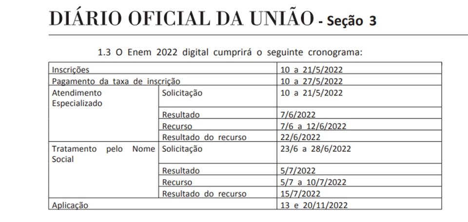Cronograma Enem Digital 2022