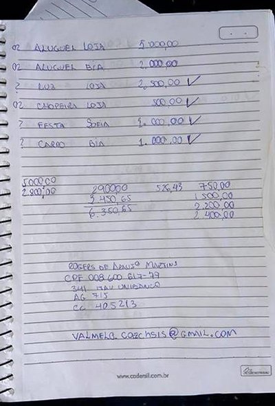 Caderno contabilidade Sérgio Cabral