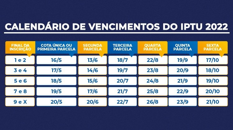 Calendário IPTU com vencimentos de parcelas