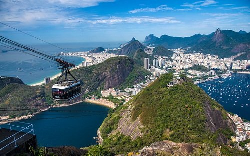 Quais são as gírias mais usadas no Rio de Janeiro? - Parque Bondinho Pão de  Açúcar