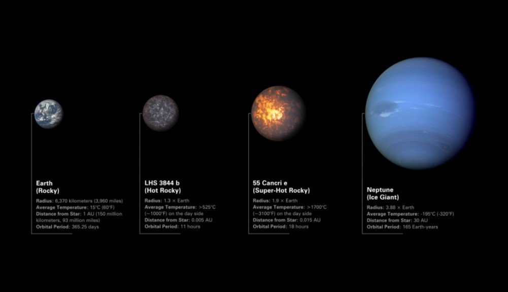 planetas super-terra