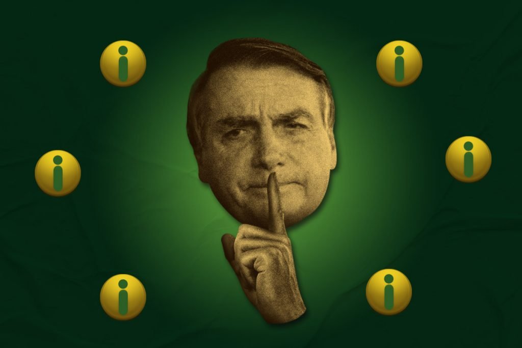 Montagem com rosto do presidente Bolsonaro e uma mão fazendo sinal de silêncio sob fundo verde e símbolos da "Lei de Acesso à Informação" espalhados - Metrópoles