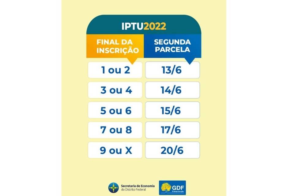 Tabela com cronograma de pagamento do IPTU - Metrópoles