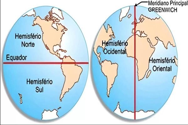 Saiba Mais Sobre Os Hemisférios Sul Norte Ocidental E Oriental Metrópoles