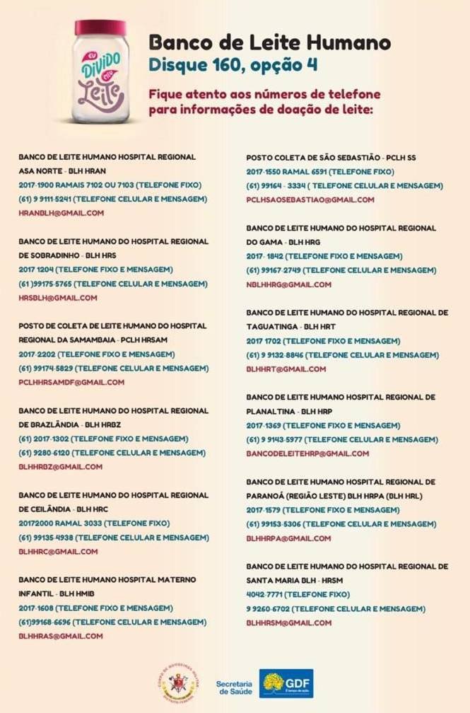 Lista de pontos para doação de leite materno no DF