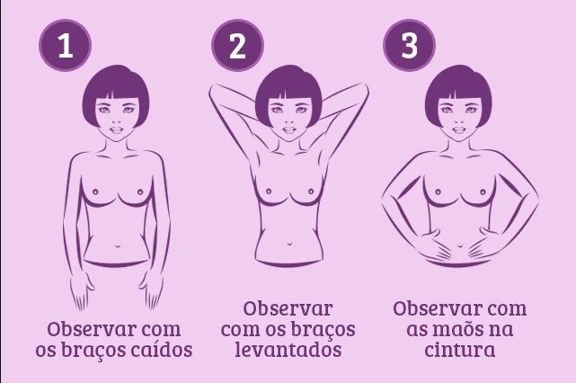 Preventive exam step by step illustration - Metropolises