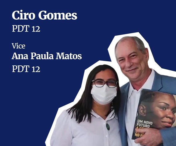 Ciro Gomes declara patrim nio de R 3 04 milh es ao TSE Metr poles