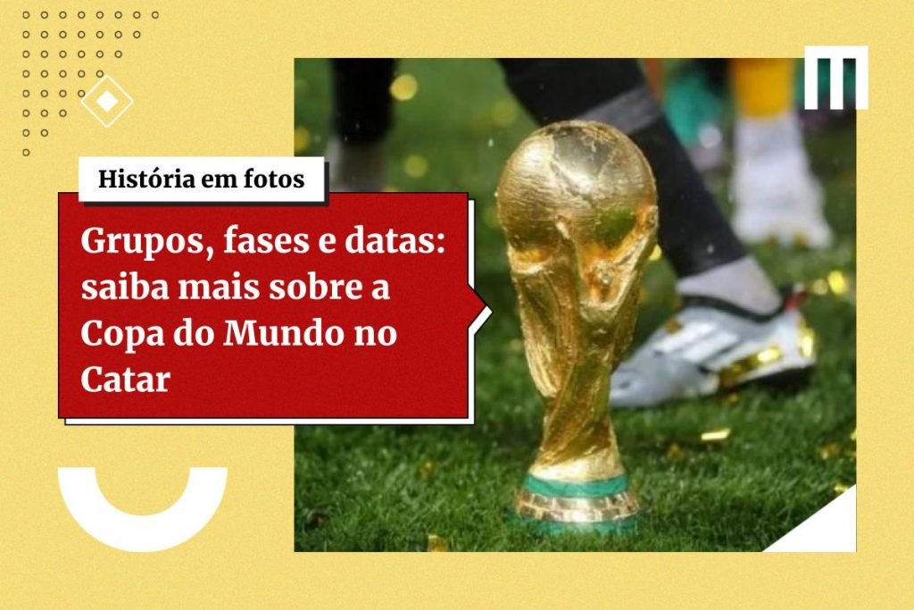 Blog do Guara: Copa do Mundo 2022: Brasil cai no Grupo G e estreia