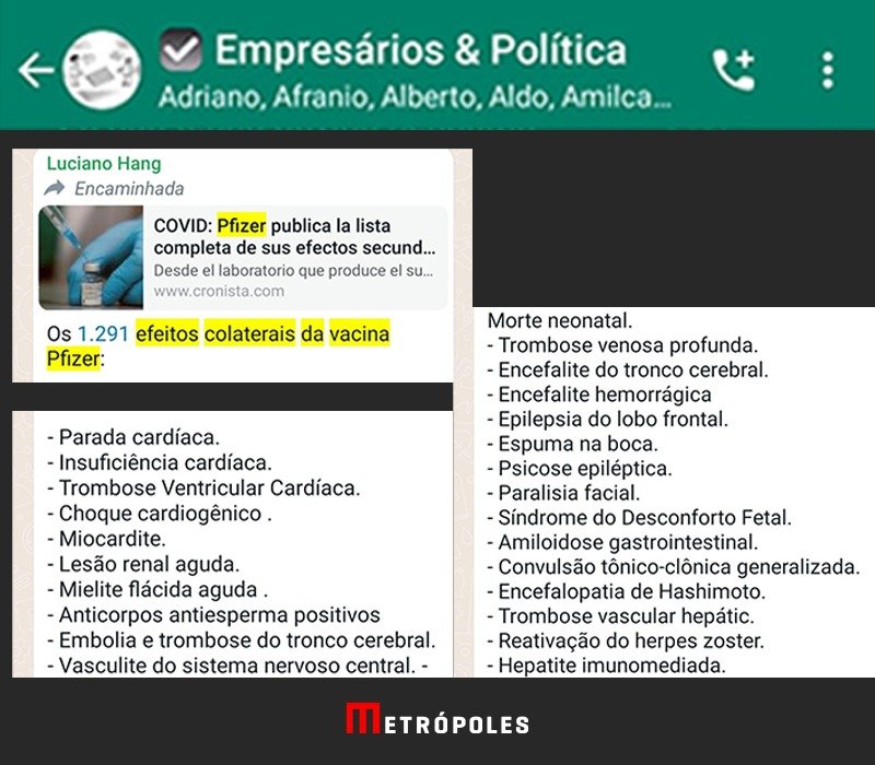 Luciano Hang WhatsApp