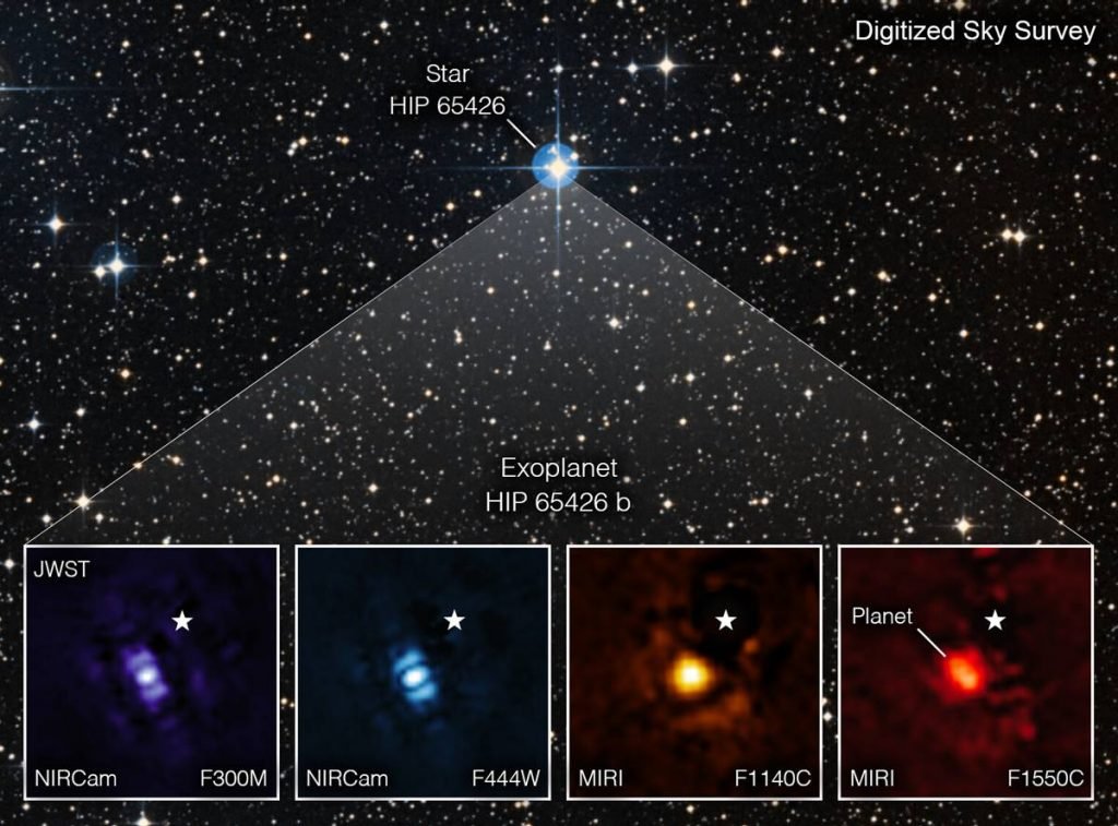Foto colorida de exoplaneta